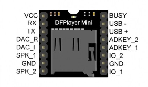 MP3-TF-16P MP3 SD Card Module with Serial Port - Image 2