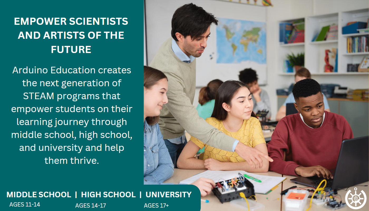 EMPOWER SCIENTISTS AND ARTISTS OF THE FUTURE