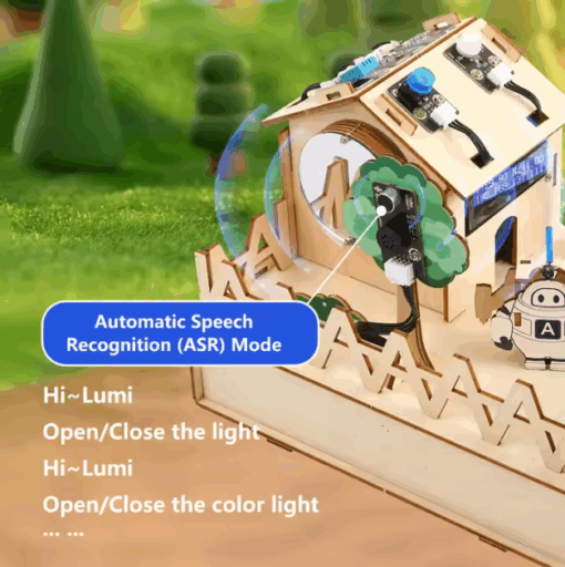 ACEBOTT QE001 ESP32 Smart Home IoT Starter Kit – Plus - Image 3