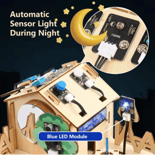 ACEBOTT QE001 ESP32 Smart Home IoT Starter Kit – Plus - Image 2
